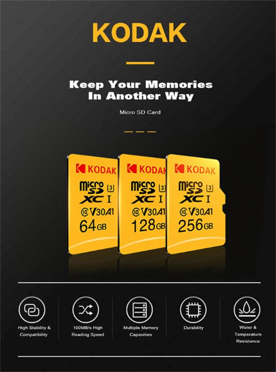 2022 High Speed Full Capacity Bulk Micro Memory SD Card 64GB